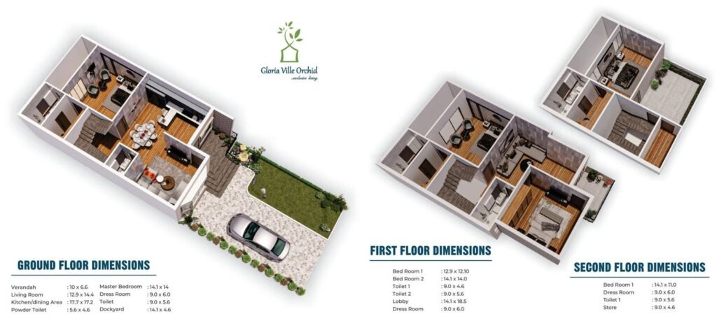 lucknow greens township